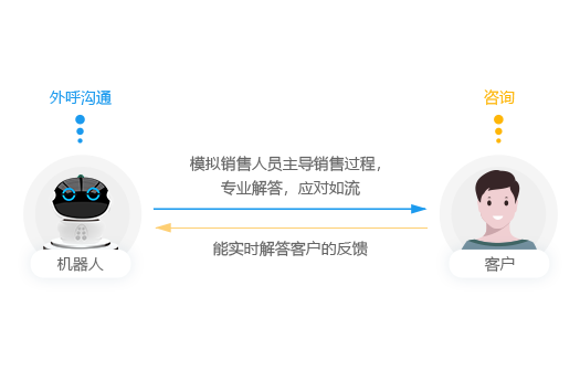 必威betway休闲服饰