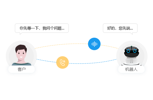 必威betway时尚配饰