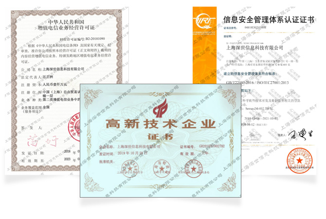 必威betway品牌荣誉